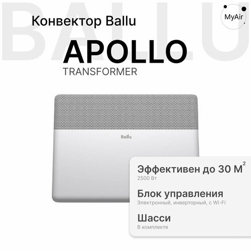 Где купить Комплект Ballu Apollo Transformer с блоком управления и шасси BEC/AT-2500-4I (инверторный) Ballu 