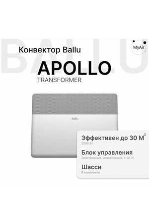 Комплект Ballu Apollo Transformer с блоком управления и шасси BEC/AT-2500-4I (инверторный)