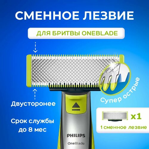 Где купить Сменные лезвия Philips OneBlade Lezhisnug 