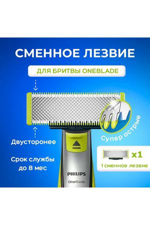 Сменные лезвия Philips OneBlade