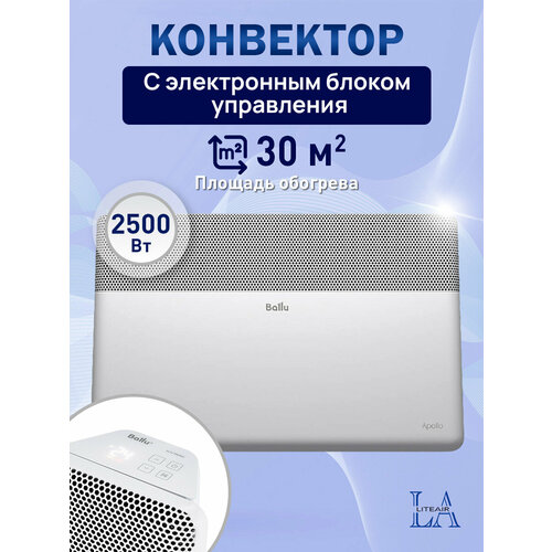 Где купить Конвектор электрический Ballu Apollo Transformer BEC/AT-2500-4E Ballu 